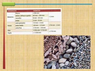 apresentação rework