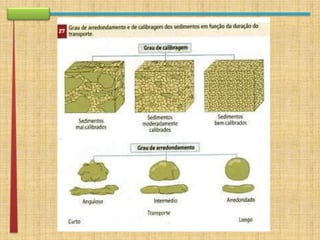 apresentação rework