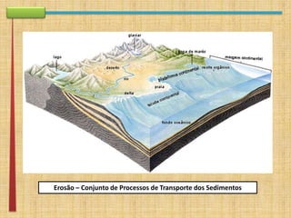 apresentação rework