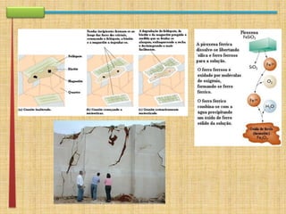 apresentação rework