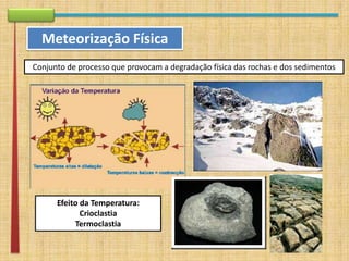 apresentação rework