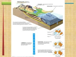 apresentação rework