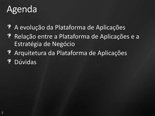 AgendaA evolução da Plataforma de Aplicações Relação entre a Plataforma de Aplicações e a Estratégia de NegócioArquitetura da Plataforma de Aplicações Dúvidas