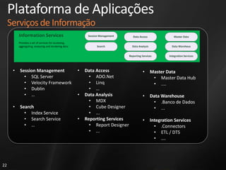 Ferramentas de Modelagem