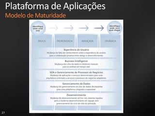 Linguagens de Programação