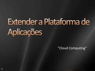 Plataforma de Aplicações Componentes -> Exemplo de CapacidadesFerramentas de Administração