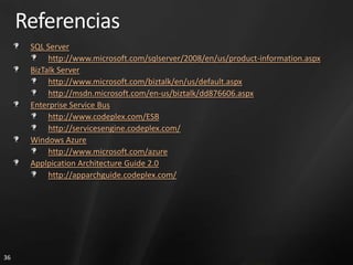 Gerenciamento de Segurança