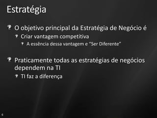 EstratégiaO objetivo principal da Estratégia de Negócio éCriar vantagem competitivaA essência dessa vantagem e “Ser Diferente”Praticamente todas as estratégias de negócios dependem na TITI faz a diferença
