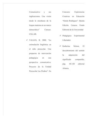 Comunicativo              y      sus      Concurso           Experiencias

  implicaciones. Una visión                 Creativas     en     Educación

  desde la enseñanza de la                  “Simón Rodríguez”. Quinta

  lengua materna en un marco                Edición.    Caracas.     Fondo

  democrático”              Caracas.        Editorial de la Universidad

  CILLAB.
                                          Pedagógica          Experimental

 VALLES, B. 2000. “La                      Libertador.

  estimulación lingüística en
                                          Katherine       Nelson,       El
  el niño preescolar. Una
                                            descubrimiento del sentido
  propuesta de intervención
                                            la     adquisición          del
  pedagógica           en          una
                                            significado         compartido,
  perspectiva        comunicativa:
                                            pág.       68-120      editorial
  Proyecto      de     la       Unidad
                                            Alianza,
  Preescolar Las Piedras”. En
 