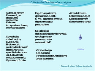   A alma do homem  É como a água:  do céu vem,  ao céu sobe,  E de novo,  tem que descer à terra,  em mudança eterna.  Corre do alto,  rochedo a pino,  o veio puro…  Então em belo  pó de ondas de névoa…  desce à rocha lisa,  e, acolhido de manso  vai, tudo velando.  em baixo murmúrio,  lá para as profundas.  O Canto dos Espíritos sobre as Águas   Erguem-se penhascos  de encontro à queda… — Vai, 'spúmando em raiva,  degrau em degrau  para o abismo.  No leito baixo  desliza ao longo do vale relvado,  e, no lago manso  pascem seu rosto  os astros todos…  Vento é da vaga  o belo amante;  Vento mistura do fundo ao cimo  Ondas 'spumantes.  Alma do Homem,  És bem como a água!  Destino do homem,  És bem como o vento!  Poemas , O Johann Wolgang Von  Goethe     