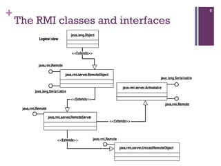 A Short Java RMI Tutorial | PPT