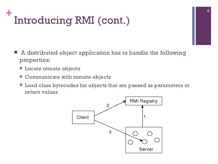rmi program for arithmetic operation in java rmi program for arithmetic operation in java