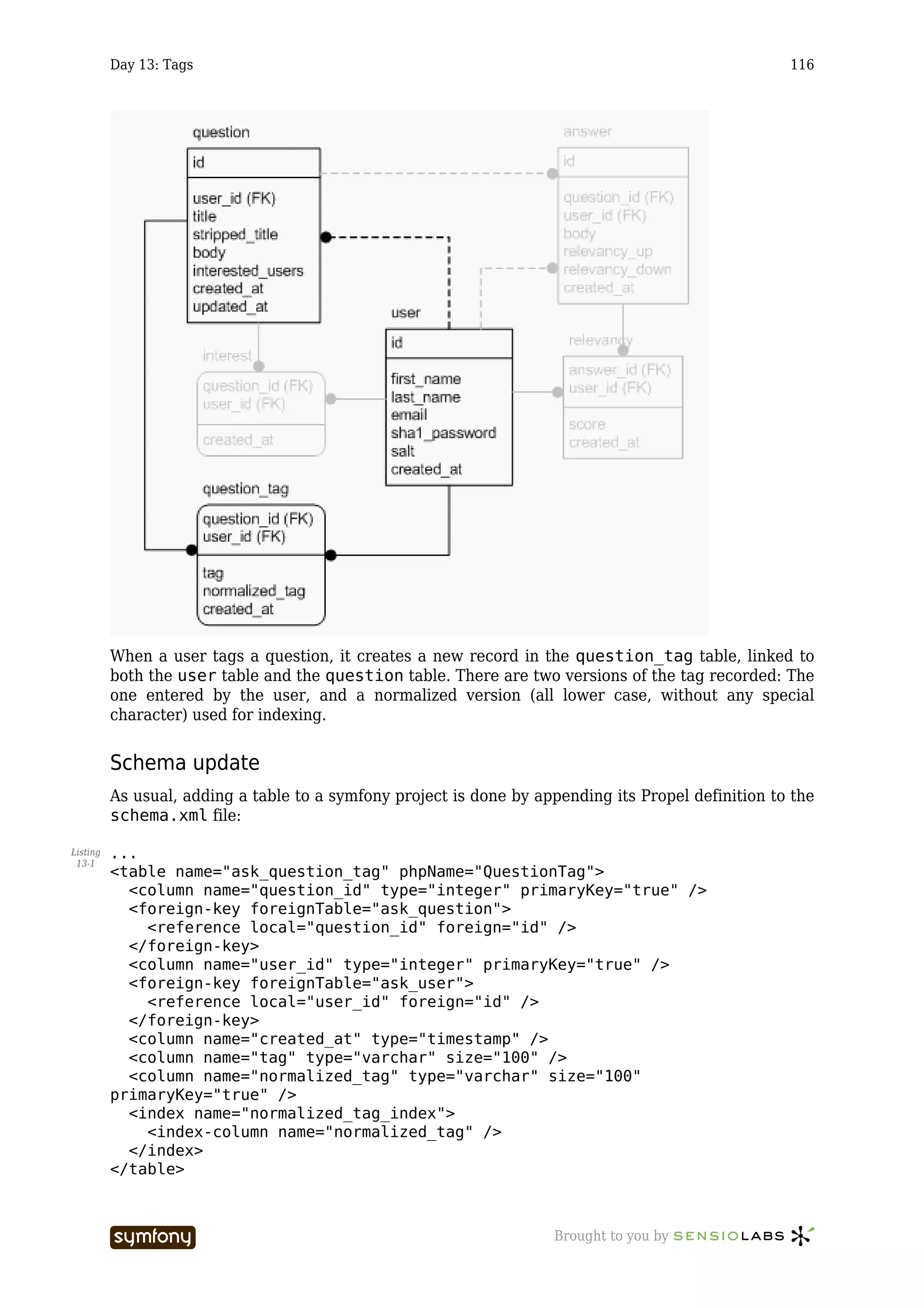 Day 13: Tags                                                                               116




          When a user tags a question, it creates a new record in the question_tag table, linked to
          both the user table and the question table. There are two versions of the tag recorded: The
          one entered by the user, and a normalized version (all lower case, without any special
          character) used for indexing.


          Schema update
          As usual, adding a table to a symfony project is done by appending its Propel definition to the
          schema.xml file:

Listing   ...
 13-1
          <table name="ask_question_tag" phpName="QuestionTag">
            <column name="question_id" type="integer" primaryKey="true" />
            <foreign-key foreignTable="ask_question">
              <reference local="question_id" foreign="id" />
            </foreign-key>
            <column name="user_id" type="integer" primaryKey="true" />
            <foreign-key foreignTable="ask_user">
              <reference local="user_id" foreign="id" />
            </foreign-key>
            <column name="created_at" type="timestamp" />
            <column name="tag" type="varchar" size="100" />
            <column name="normalized_tag" type="varchar" size="100"
          primaryKey="true" />
            <index name="normalized_tag_index">
              <index-column name="normalized_tag" />
            </index>
          </table>



                                 -----------------                   Brought to you by
 