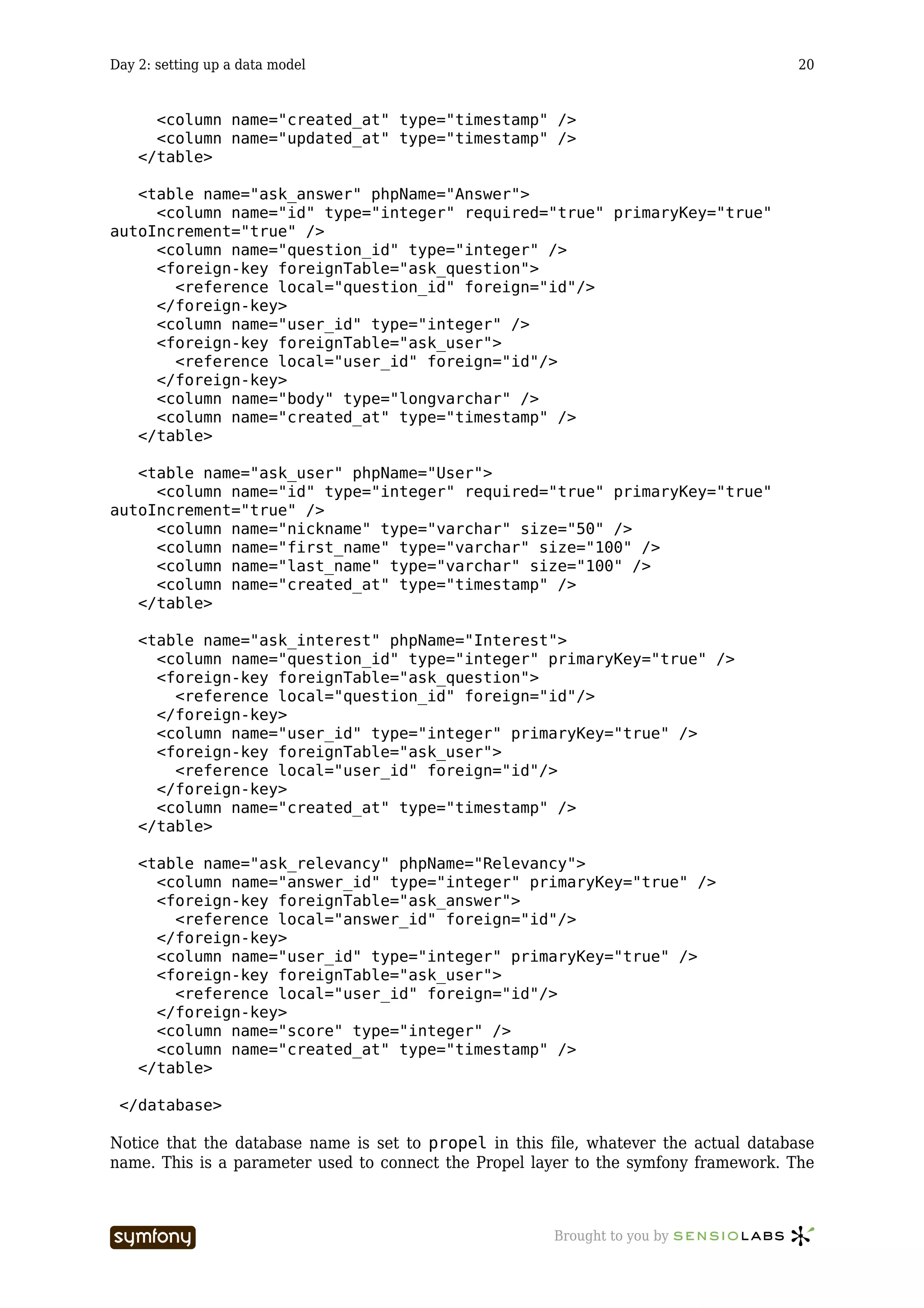 Day 2: setting up a data model                                                        20


      <column name="created_at" type="timestamp" />
      <column name="updated_at" type="timestamp" />
    </table>

   <table name="ask_answer" phpName="Answer">
     <column name="id" type="integer" required="true" primaryKey="true"
autoIncrement="true" />
     <column name="question_id" type="integer" />
     <foreign-key foreignTable="ask_question">
       <reference local="question_id" foreign="id"/>
     </foreign-key>
     <column name="user_id" type="integer" />
     <foreign-key foreignTable="ask_user">
       <reference local="user_id" foreign="id"/>
     </foreign-key>
     <column name="body" type="longvarchar" />
     <column name="created_at" type="timestamp" />
   </table>

   <table name="ask_user" phpName="User">
     <column name="id" type="integer" required="true" primaryKey="true"
autoIncrement="true" />
     <column name="nickname" type="varchar" size="50" />
     <column name="first_name" type="varchar" size="100" />
     <column name="last_name" type="varchar" size="100" />
     <column name="created_at" type="timestamp" />
   </table>

    <table name="ask_interest" phpName="Interest">
      <column name="question_id" type="integer" primaryKey="true" />
      <foreign-key foreignTable="ask_question">
        <reference local="question_id" foreign="id"/>
      </foreign-key>
      <column name="user_id" type="integer" primaryKey="true" />
      <foreign-key foreignTable="ask_user">
        <reference local="user_id" foreign="id"/>
      </foreign-key>
      <column name="created_at" type="timestamp" />
    </table>

    <table name="ask_relevancy" phpName="Relevancy">
      <column name="answer_id" type="integer" primaryKey="true" />
      <foreign-key foreignTable="ask_answer">
        <reference local="answer_id" foreign="id"/>
      </foreign-key>
      <column name="user_id" type="integer" primaryKey="true" />
      <foreign-key foreignTable="ask_user">
        <reference local="user_id" foreign="id"/>
      </foreign-key>
      <column name="score" type="integer" />
      <column name="created_at" type="timestamp" />
    </table>

 </database>

Notice that the database name is set to propel in this file, whatever the actual database
name. This is a parameter used to connect the Propel layer to the symfony framework. The



                          -----------------             Brought to you by
 