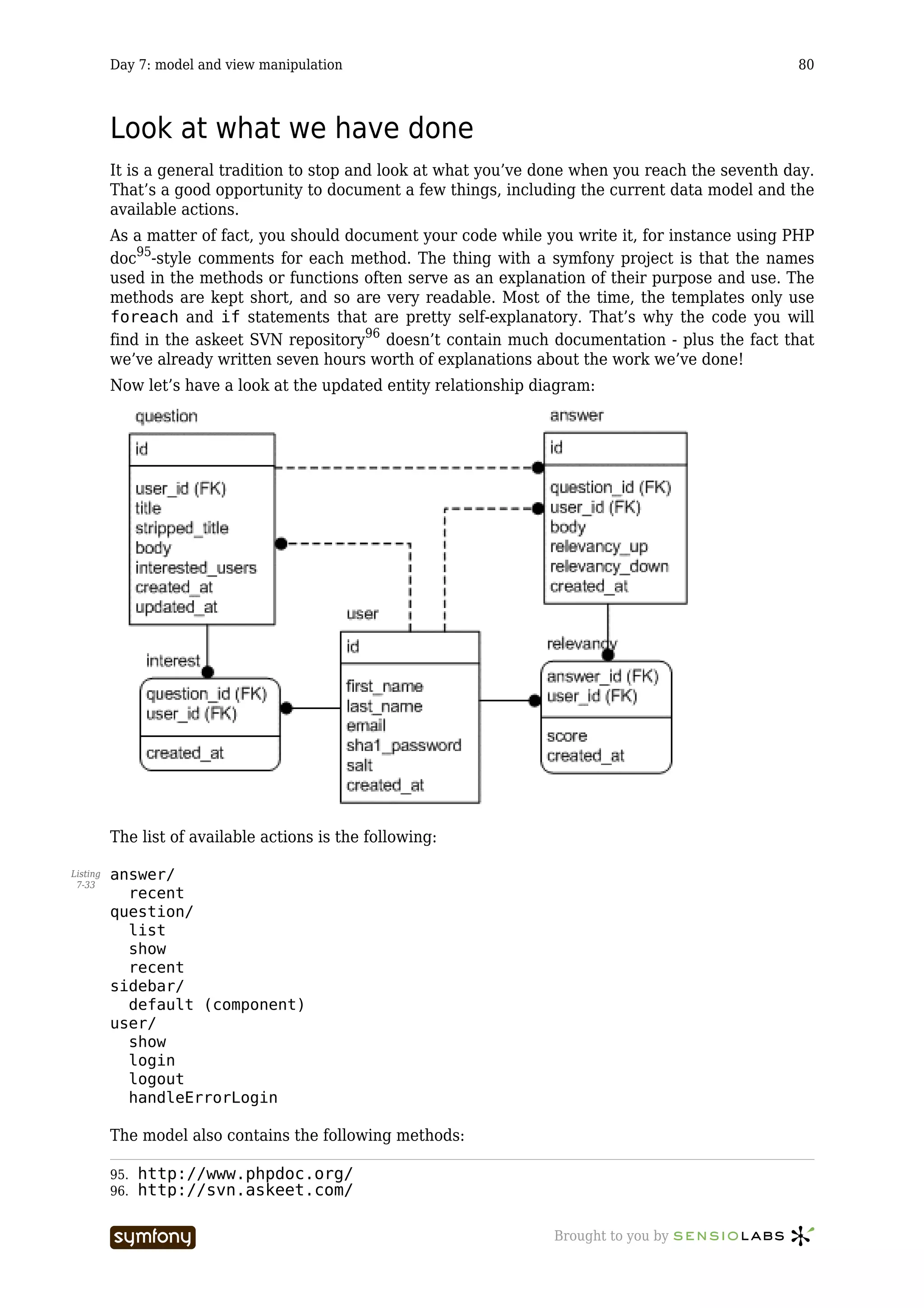 Day 7: model and view manipulation                                                         80



          Look at what we have done
          It is a general tradition to stop and look at what you’ve done when you reach the seventh day.
          That’s a good opportunity to document a few things, including the current data model and the
          available actions.
          As a matter of fact, you should document your code while you write it, for instance using PHP
          doc95-style comments for each method. The thing with a symfony project is that the names
          used in the methods or functions often serve as an explanation of their purpose and use. The
          methods are kept short, and so are very readable. Most of the time, the templates only use
          foreach and if statements that are pretty self-explanatory. That’s why the code you will
          find in the askeet SVN repository96 doesn’t contain much documentation - plus the fact that
          we’ve already written seven hours worth of explanations about the work we’ve done!
          Now let’s have a look at the updated entity relationship diagram:




          The list of available actions is the following:

Listing   answer/
 7-33
            recent
          question/
            list
            show
            recent
          sidebar/
            default (component)
          user/
            show
            login
            logout
            handleErrorLogin

          The model also contains the following methods:

          95.   http://www.phpdoc.org/
          96.   http://svn.askeet.com/

                                   -----------------                 Brought to you by
 