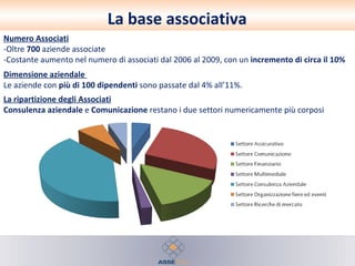 La base associativa  La ripartizione degli Associati Consulenza aziendale  e  Comunicazione  restano i due settori numericamente più corposi Numero Associati -Oltre  700  aziende associate -Costante aumento nel numero di associati dal 2006 al 2009, con un  incremento   di circa il 10% Dimensione aziendale  Le aziende con  più di 100 dipendenti  sono passate dal 4% all’11%. 