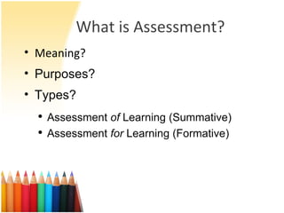 What is Assessment? Meaning? Purposes?  Types? Assessment  of  Learning (Summative) Assessment  for  Learning (Formative) 