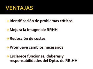 Un elemento de dirección y control de los recursos humanos, e instrumento de análisis.