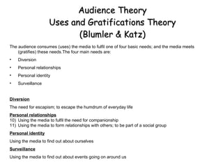 Audience Theory Uses and Gratifications Theory (Blumler & Katz) ,[object Object],[object Object],[object Object],[object Object],[object Object],[object Object],[object Object],[object Object],[object Object],[object Object],[object Object],[object Object],[object Object],[object Object]