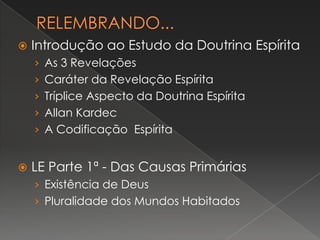    Introdução ao Estudo da Doutrina Espírita
    › As 3 Revelações
    › Caráter da Revelação Espírita
    › Tríplice Aspecto da Doutrina Espírita
    › Allan Kardec
    › A Codificação Espírita


   LE Parte 1ª - Das Causas Primárias
    › Existência de Deus
    › Pluralidade dos Mundos Habitados
 