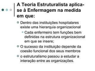 A Teoria Estruturalista aplica-se à Enfermagem na medida em que: Dentro das instituições hospitalares existe uma hierarquia organizacional Cada enfermeiro tem funções bem definidas na estrutura organizacional em que se insere;  O sucesso da instituição depende da coesão funcional dos seus membros  o estruturalismo passou a estudar a interação entre as organizações. 