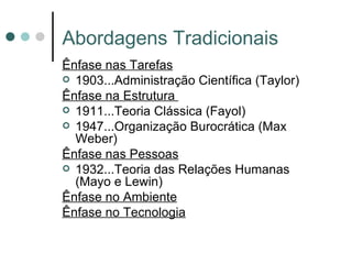 Abordagens Tradicionais Ênfase nas Tarefas 1903...Administração Científica (Taylor) Ênfase na Estrutura  1911...Teoria Clássica (Fayol) 1947...Organização Burocrática (Max Weber) Ênfase nas Pessoas 1932...Teoria das Relações Humanas (Mayo e Lewin) Ênfase no Ambiente Ênfase no Tecnologia 