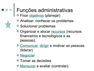 Funções administrativas Fixar  objetivos  (planejar)  Analisar: conhecer os problemas.  Solucionar problemas  Organizar e alocar  recursos  (recursos financeiros e tecnológicos e as pessoas).  Comunicar ,  dirigir  e motivar as pessoas (liderar)  Negociar   Tomar as decisões.  Mensurar  e avaliar (controlar).  