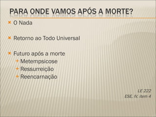 O Nada Retorno ao Todo Universal Futuro após a morte Metempsicose Ressurreição Reencarnação LE 222 ESE, IV, item 4 