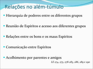 Relações no além-túmulo  Hierarquia de poderes entre os diferentes grupos Reunião de Espíritos e acesso aos diferentes grupos Relações entre os bons e os maus Espíritos Comunicação entre Espíritos Acolhimento por parentes e amigos LE 274, 275, 278-283, 286, 289 e 290 