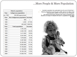 …More People & More PopulationAustralia's population has quadrupled since the end of World War I. Following World War II and through to 2000, almost 5.9 million of the total population settled in the country as new immigrants. The Federal Government estimates that cutting immigration from 280,000 to its target of 180,000 will result in a population of 36 million by 2050.