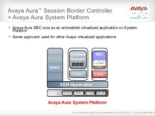 16
Avaya Aura™
Session Border Controller
+ Avaya Aura System Platform
 Avaya Aura SBC runs as an embedded virtualized app...