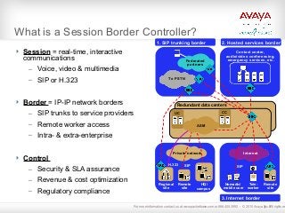 8
What is a Session Border Controller?
 Session = real-time, interactive
communications
– Voice, video & multimedia
– SIP...
