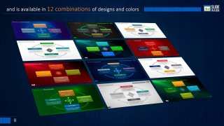 Balanced Scorecard PowerPoint Template by Slideinabox