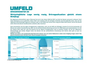 UMFELD
     BANKBAROMETER 08
     Wirtschaftliche                 Lage        wenig          rosig,             Ertragssituation                 gleicht       einem
     Sinkflug!
     Die allgemeine wirtschaftliche Lage in Österreich hat sich in den Jahren 2004 bis 2007 aus Sicht der Banken permanent verbessert. Doch
     dieser Optimismus ist nun gebrochen. Waren 2007 noch stattliche 93% der befragten Vorstände und Führungskräfte sicher, dass sich die
     allgemeine Wirtschaftslage insgesamt verbessert habe, so teilt 2008 nicht einmal mehr knapp die Hälfte diese Ansicht. Und für die Zukunft
     sehen Österreichs Banker Gewitterwolken aufziehen (Abb. Vorschau)!

     Noch dramatischer wird die eigene Ertragssituation eingeschätzt: mehr als die Hälfte der Befragten erwarten für die die kommenden 12
     Monate eine weitere Verschlechterung. 2007 war die durchschnittliche Bewertung noch bei 2,6. 2008 liegt sie bei pessimistischen 3.1! Auf
     der anderen Seite zeigt sich, dass der Einbruch bei der eigenen Ertragssituation nicht so drastisch ausfällt, wie bei der allgemeinen
     Wirtschaftslage des Landes. Bergauf halten die Banken mit der wirtschaftlichen Entwicklung nicht Schritt, dafür geht es auch nur
     langsamer bergab!
     Möchten Sie wissen, wie investitionsfreudig Österreichs Banken sind und welche Maßnahmen wieder einen Steigflug bringen sollen? Das
     gesamte Bankbarometer 08 liefert Ihnen darauf kompakte Antworten!

     Rückschau der vergangenen 12 Monate                                                  Vorschau der kommenden 12 Monate




                                                                  Entwicklung
                                                                  der allgemeinen
                                                                  wirtschaftlichen Lage
                                                                  der Ertragssituation
                                                                  der Banken

                                                                  des Klimas um große
                                                                  Investitionen zu
                                                                  tätigen
                                                                                                                                 © emotion banking
© www.emotion-banking.com
 