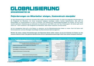 GLOBALISIERUNG
      BANKBAROMETER 08

      Anforderungen an Mitarbeiter steigen, Kostendruck ebenfalls!
      Vor dem Hintergrund einer zunehmend vernetzten Welt steigen auch die Herausforderungen. Vor allem die steigenden Anforderungen an
      die Fähigkeiten der Mitarbeiter, die immer komplexere Aufgaben bewältigen müssen, bereiten Kopfzerbrechen. Aber auch die
      Notwendigkeit zur Kostenreduktion ist nicht zu verachten. Die Erhöhung der Reaktionsgeschwindigkeit als Antwort auf die immer
      deutlich spürbarere Globalisierung ist mittlerweile ein Dauerbrenner (seit 2004 unter den Top 3 Nennungen!). Die Schere geht somit
      weiter auf – mehr investieren in die Fähigkeiten der Mitarbeiter, dabei Kosten reduzieren und das schnell!

      Auf der strategischen Seite gilt es die Risiken zu reduzieren und die Mitarbeiterpotenziale besser zu nutzen. Auch die Suche nach
      Kernkompetenzen und klare Strategien beschäftigen das Österreichische Bankmanagement.

      Möchten Sie wissen, welchen Herausforderungen sich Österreichs Banker stellen müssen und wie die Antworten der Banker aus den
      einzelnen Sektoren lautet? Das gesamte Bankbarometer 08 inkl. Spezialsektorauswertungen liefert Ihnen darauf kompakte Antworten!


      Top & Flop Prognosen für den Österreichischen Bankenmarkt                Strategische Aufgaben für eine erfolgreiche Zukunft




  © emotion banking
© www.emotion-banking.com
 