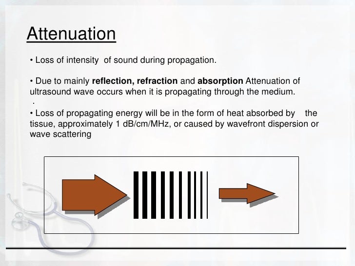 Basic physics of ultrasound.JH