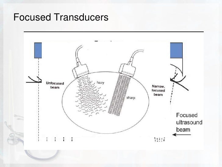 Basic physics of ultrasound.JH