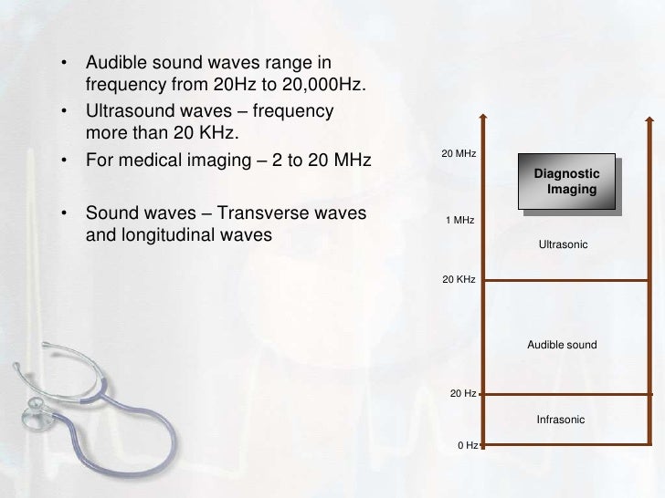 basic physics of ultrasound jh how ultrasound imaging works