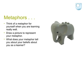 Metaphors . . . Think of a metaphor for yourself when you are learning really well. Draw a picture to represent your metaphor. What does your metaphor tell you about your beliefs about you as a learner? 
