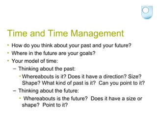 Time and Time Management How do you think about your past and your future?  Where in the future are your goals? Your model of time:  Thinking about the past: Whereabouts is it? Does it have a direction? Size? Shape? What kind of past is it?  Can you point to it? Thinking about the future: Whereabouts is the future?  Does it have a size or shape?  Point to it? 