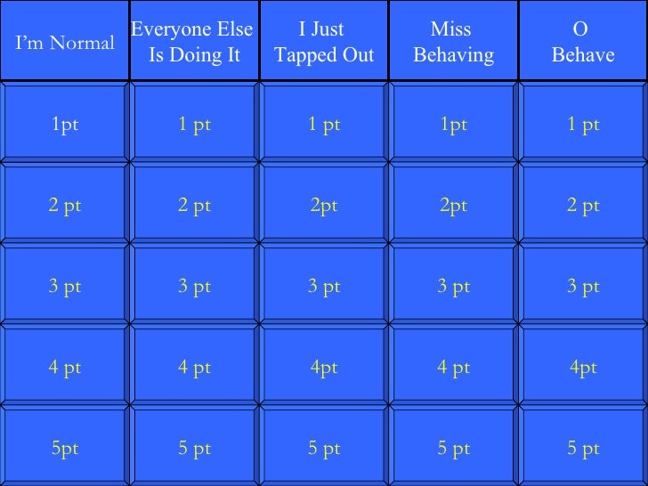7th Grade Behavior Jeopardy