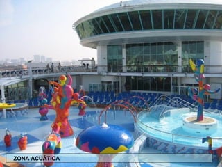ZONA ACUÁTICA