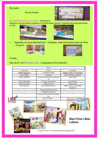 4

    Em Junho

                           Dia da Criança-



    Dia Internacional da Biodiversidade— Exposição de
    Maquetas que representam exemplos de biodiversidade regional ( trabalhos elaborados pelos alunos
    do 6ºC)




       Exposição de Jogos Matemáticos— Trabalhos elaborados pelos alunos em Área
         —Projecto.




    E ainda….

    Dias 16,17 e 18 Feira do Livro ( integrada na Feira Escolar)

                                                   TOP +
                 Leitores                          Livros                           Autores
              André Nogueira                   A Noite de Natal             Sophia de M. B. Andresen
                Elena Seapa                       A Floresta                 Hans Christian Andersen
               Márcia Sequeira          Livro com Cheirinho a Chocola-             Alice Vieira
                                                      te
                Renata Breahana              Um sapo Apaixonado                     Ana Saldanha
                Patrícia Cardoso                Mataram o Rei                        Pedro leitão
                 Lúcia Rosioru               Uma Questão de Cor              Isabel Alçada e Ana Maria
                                                                                     Magalhães
                       -                   Trisavó de pistola à Cinta                     -
                       -                     O Mistério dos Elfos                         -
                       -                Contos de Hans Christian Ander-                   -
                                                      sen
                       -                       Uma Aventura…                             -




                                                                                     Boas Férias e Boas
                                                                                     Leituras.


                                        “ Leituras e não só”- bescolarcampomaior.blogspot.com
 