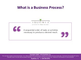What is a Business Process?
A sequential order of tasks or activities
necessary to produce a desired result.
Copyright © 2007—2016. Equilibria, Inc.
This case study is based on actual facts and data. In our efforts to uphold client confidentiality, we disguise and sometimes eliminate revealing data. The Business Process ManualTM and the
illustrations shown in this case study are property of Equilibria, Inc. and is intended for educational purposes only. Reproduction and distribution for-profit is prohibited.
Equilibria, Inc. +1 (404-964-2978)
 