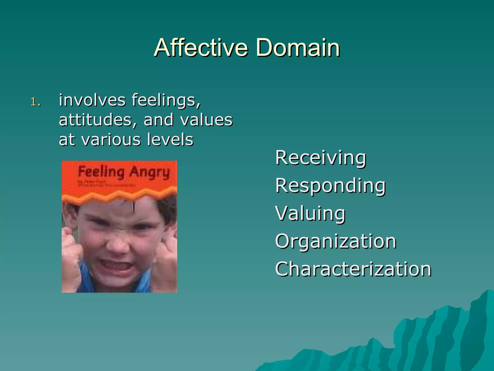 Affective Domain involves feelings, attitudes, and values at various levels Receiving Responding  Valuing Organization Characterization 