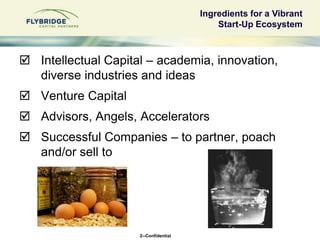 Ingredients for a Vibrant <br />Start-Up Ecosystem<br /><ul><li>Intellectual Capital – academia, innovation, diverse indus...