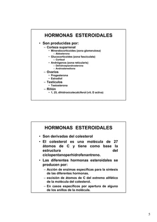HORMONAS ESTEROIDALES
• Son producidas por:
  – Corteza suparrenal
     • Mineralocorticoides (zona glomerulosa)
         – Aldosterona
     • Glucocorticoides (zona fasciculata)
         – Cortisol
     • Andrógenos (zona reticularis)
         – Dehidroepiandrosterona
         – Androstenediona
  – Ovarios
     • Progesterona
     • Estradiol
  – Testículos
     • Testosterona
  – Riñón
     • 1, 25, dihidroxicolecalciferol (vit. D activa)




  HORMONAS ESTEROIDALES
• Son derivadas del colesterol
• El colesterol es una molécula de 27
  átomos de C y tiene como base la
  estructura                          del
  ciclopentanoperhidrofenantreno.
• Las diferentes hormonas esteroidales se
  producen por:
  – Acción de enzimas específicas para la síntesis
    de las diferentes hormonas.
  – escisión de átomos de C del extremo alifático
    de la molécula del colesterol.
  – En casos específicos por apertura de alguno
    de los anillos de la molécula.




                                                        5
 