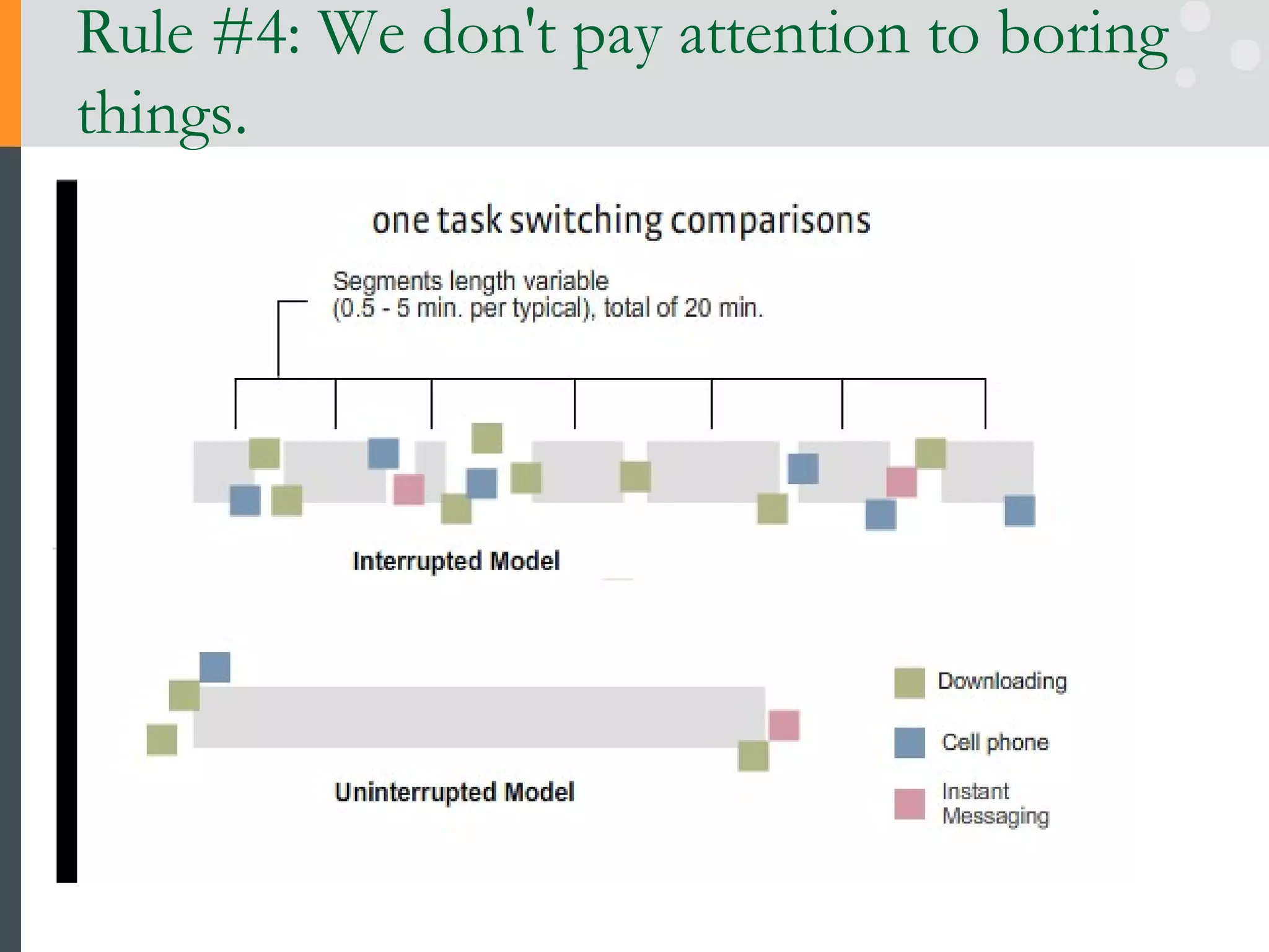 Rule #4: We don't pay attention to boring things. 