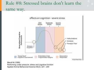 Rule #8: Stressed brains don't learn the same way.  Mendl M (1999) Performing under pressure: stress and cognitive function Applied Animal Behavioral Science 65(3): 221 - 244  