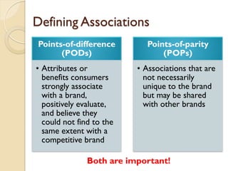 Defining Associations Both are important! 